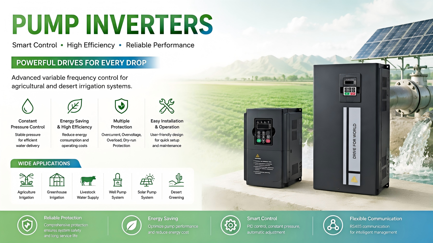 YnJoy solar pump inverters for irrigation and water systems